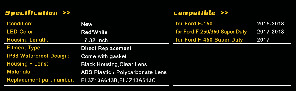 Ford F250/350/450 Super Duty 17.32 