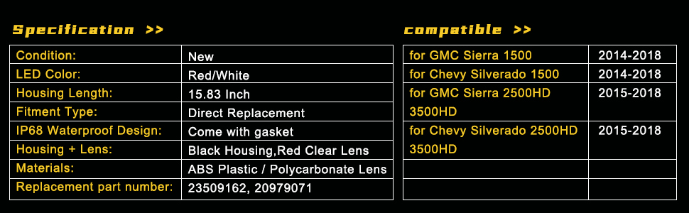 Chevy Silverado GMC Sierra 15.83 