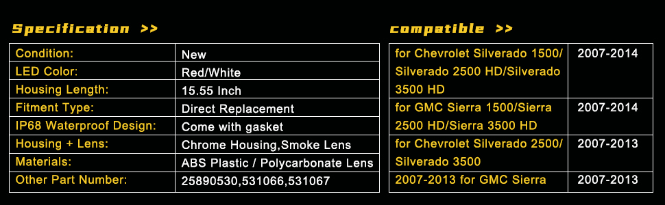 Chevy Silverado/Hummer H3T 15.55 