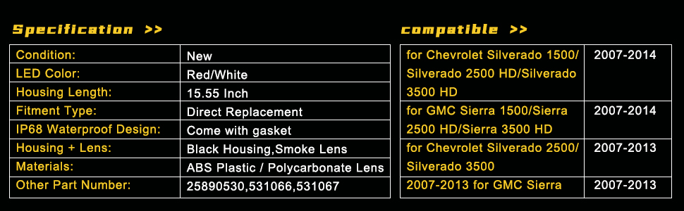Chevy Silverado/Hummer H3T 15.55 