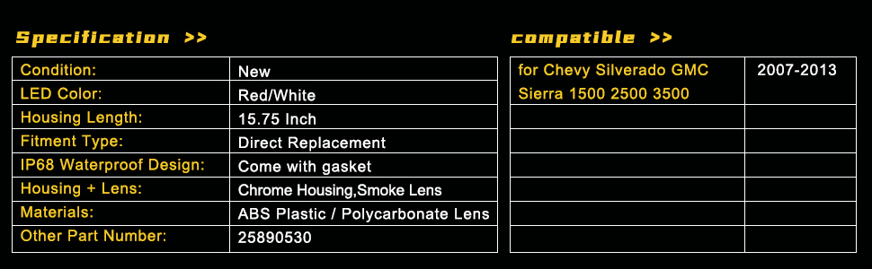 Chevy Silverado GMC Sierra 15.75 